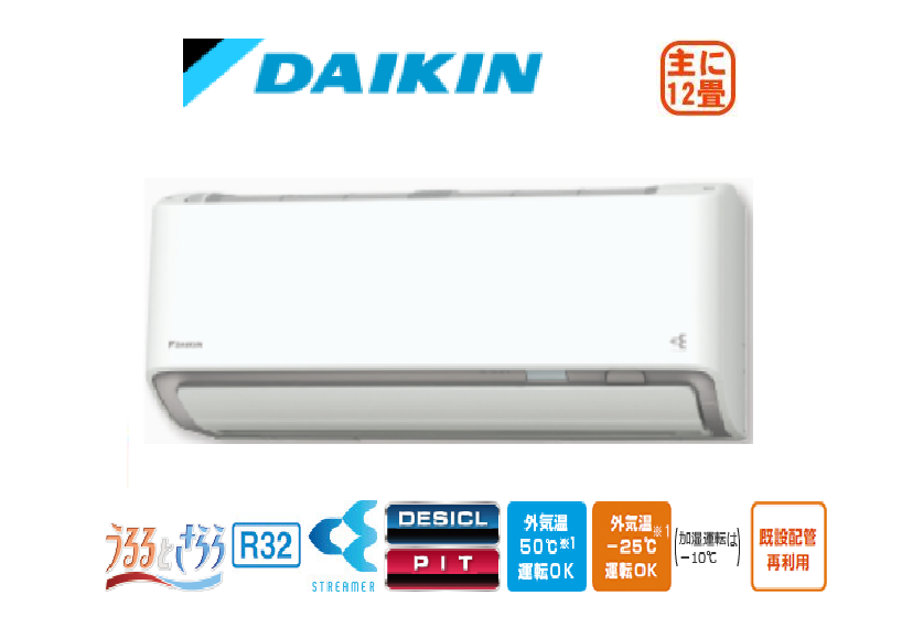 ダイキン製 家庭用エアコン うるるとさらら S364ATRS-W 壁掛形 12畳  